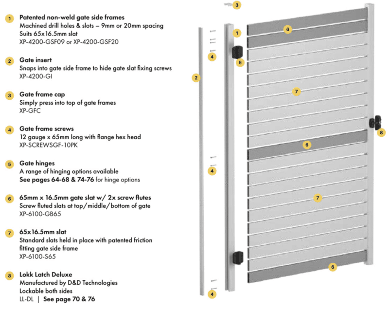 XPS - SLAT GATE BLADE - 65 x 16MM - MN - Image 6