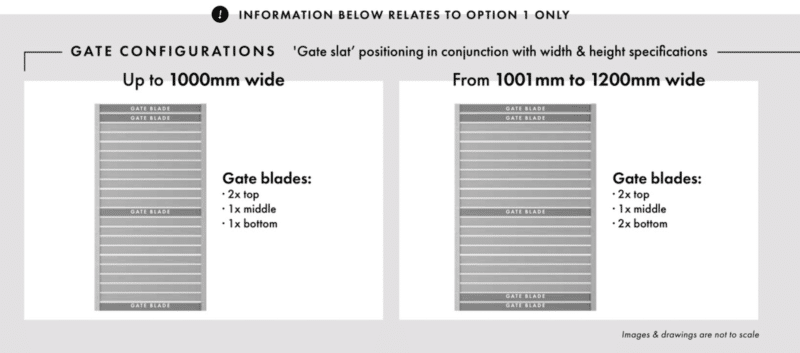 XPS - SLAT GATE BLADE - 65 x 16MM - MN - Image 5