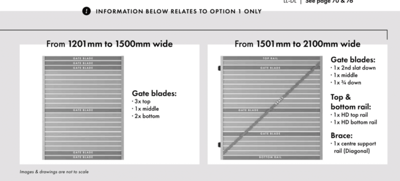 XPS - SLAT GATE BLADE - 65 x 16MM - MN - Image 4