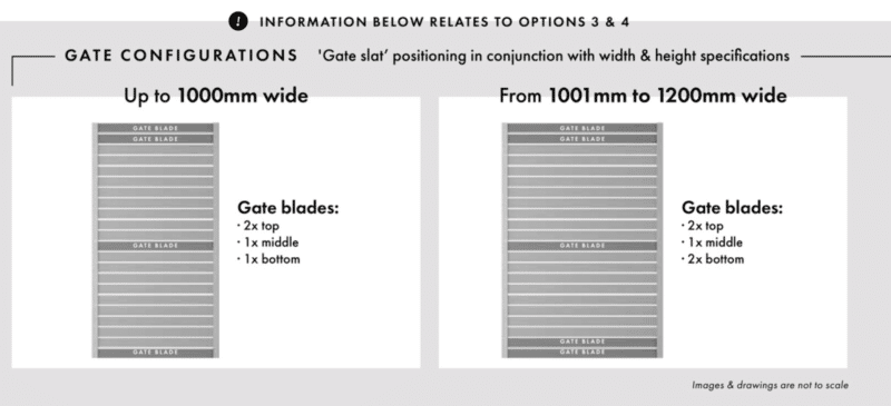 XPS - SLAT GATE BLADE - 65 x 16MM - MN - Image 2