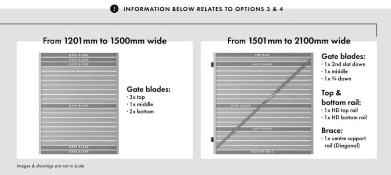XPS - SLAT GATE BLADE - 65 x 16MM - MN - Image 3