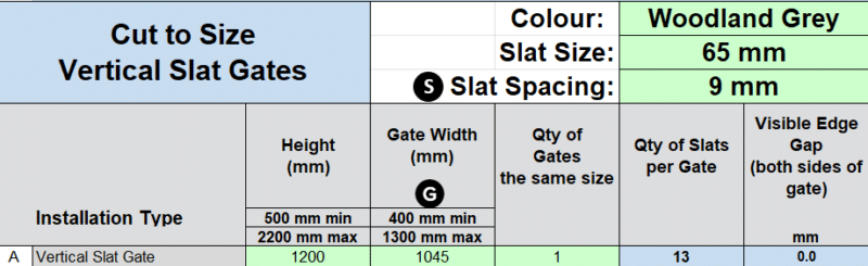 Custom - Vertical Slat Pedestrian Gate – Carl